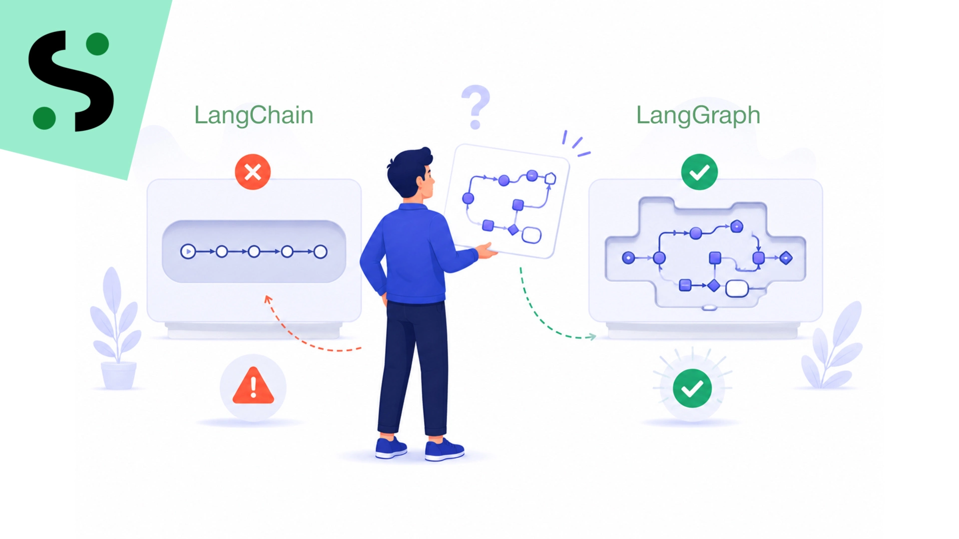 Formation LangChain et LangGraph pour construire des applications IA robustes avec Python, FastAPI et observabilité.